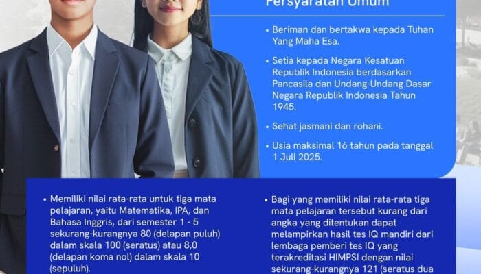 Resmi Dibuka Penerimaan Siswa SMA Kemala Taruna Bhayangkara, Polri Prioritaskan Lulusan SMP Kurang Mampu yang Berprestasi