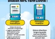 Ini Dia Batas Maksimal Pembelian Token dan Cara Mendapatkan Diskon Tarif Listrik 50 Persen