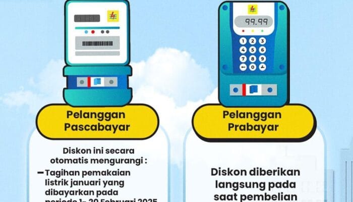 Ini Dia Batas Maksimal Pembelian Token dan Cara Mendapatkan Diskon Tarif Listrik 50 Persen