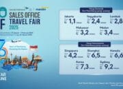 Optimalkan Pariwisata, Garuda Indonesia Gelar SOTF 2025 di HUT ke-76