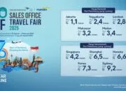 Optimalkan Pariwisata, Garuda Indonesia Gelar SOTF 2025 di HUT ke-76