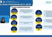 Kemendikdasmen Buka Program Pertukaran Guru IKTE 2025, Ini Syarat dan Jadwalnya