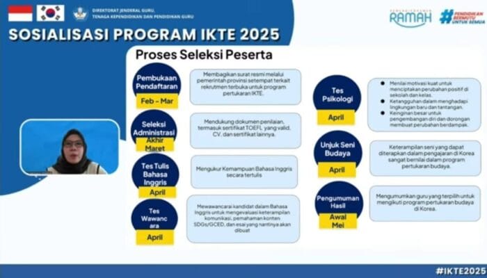 Kemendikdasmen Buka Program Pertukaran Guru IKTE 2025, Ini Syarat dan Jadwalnya