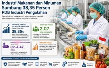Industri Makanan dan Minuman Sumbang 38,35 Persen PDB Industri Pengolahan