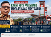 Catatan CFD & CMN, KAHMI Kota Palembang Minta Evaluasi Menyeluruh Program di Kawasan Jembatan Ampera
