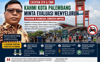 Catatan CFD & CMN, KAHMI Kota Palembang Minta Evaluasi Menyeluruh Program di Kawasan Jembatan Ampera