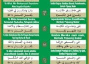 SHOLAWAT BADAR DAN TERJEMAHANNYA