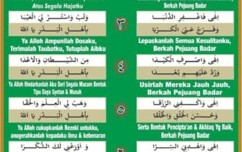 SHOLAWAT BADAR DAN TERJEMAHANNYA