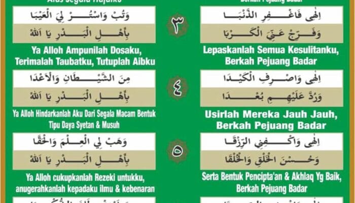 SHOLAWAT BADAR DAN TERJEMAHANNYA